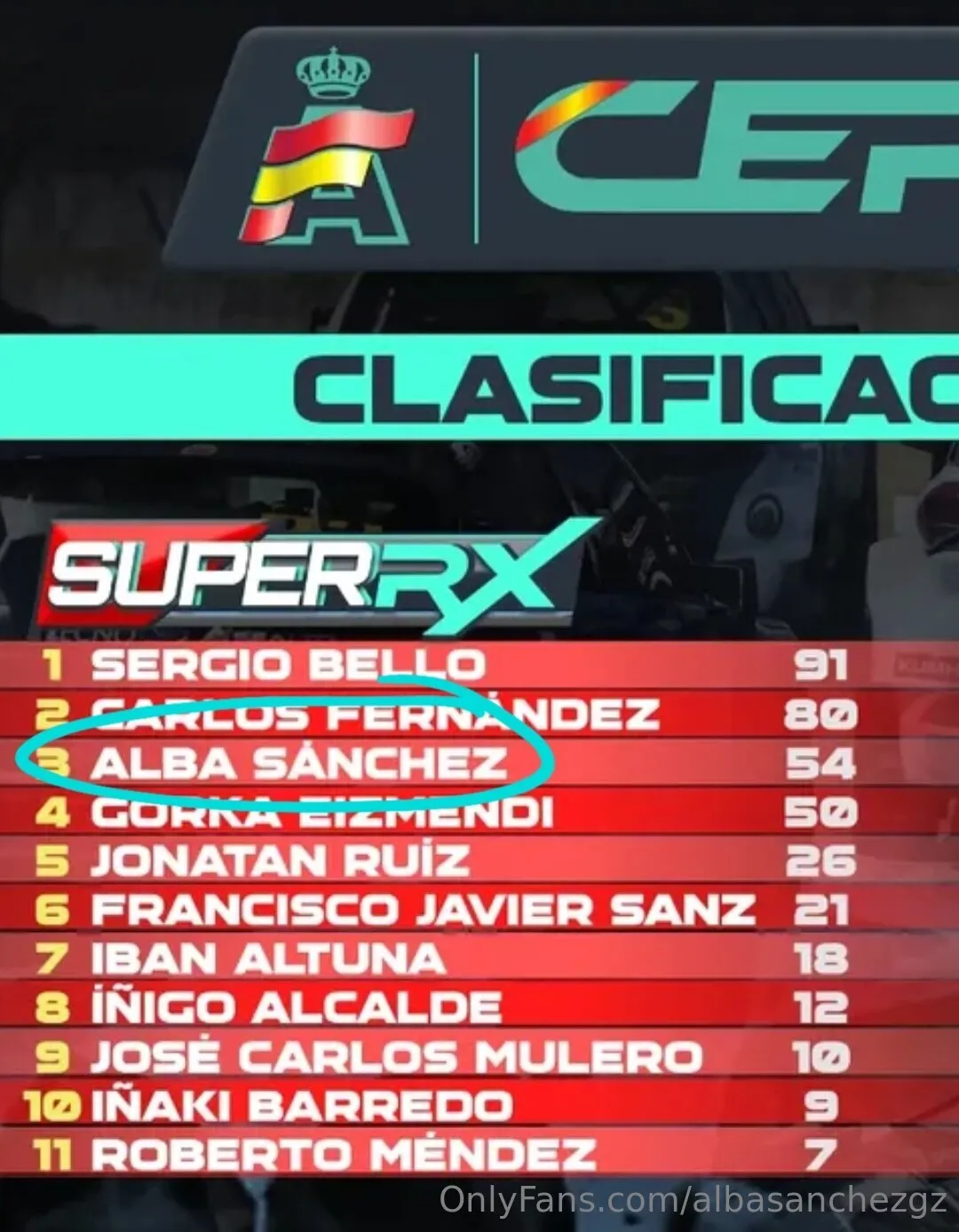 Alba Sánchez OnlyFans exclusive photo 2 - albasanchezgz premium content