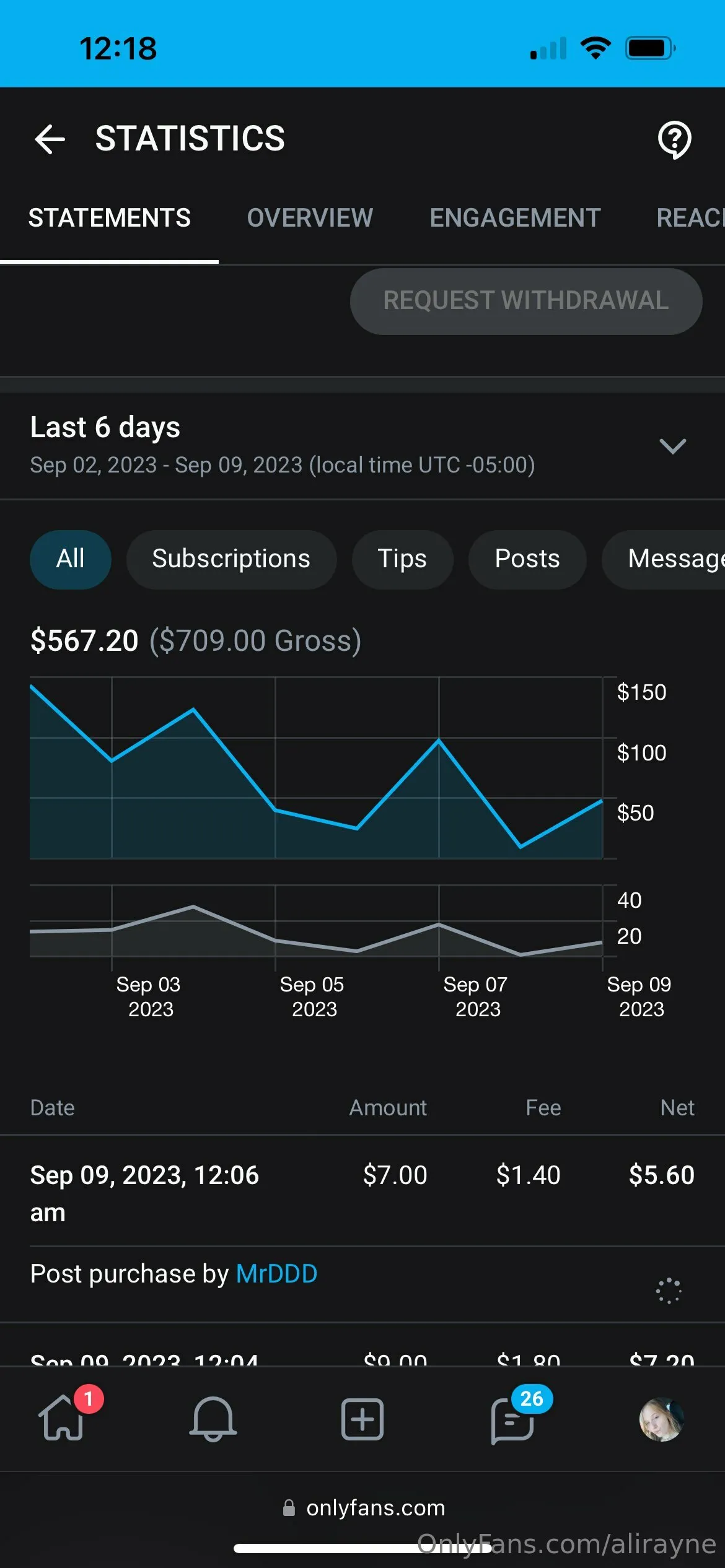 AliRayne OnlyFans exclusive photo 1 - alirayne premium content