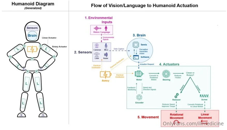 IllyMedsDaP OnlyFans exclusive photo 9 - illmedicine premium content